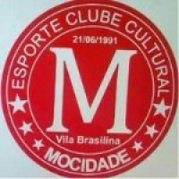 ECC MOCIDADE